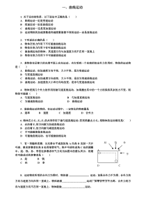 高中物理必修2曲线运动同步练习及复习