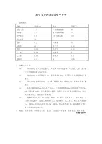 高光冷瓷内墙涂料生产工艺