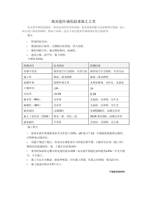 高光型外墙乳胶漆施工工艺