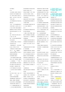 高分子物理考试重点