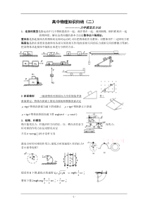 高中物理知识归纳力学模型及方法