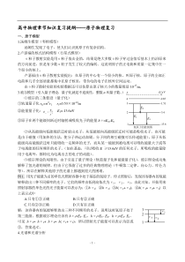 高中物理章节知识复习提纲之原子物理复习