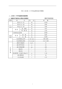 25K徐工汽车起重机技术参数