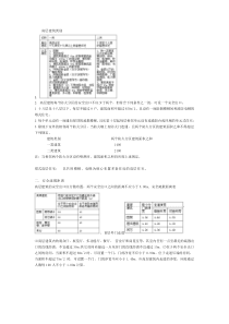 高层民用建筑的安全疏散