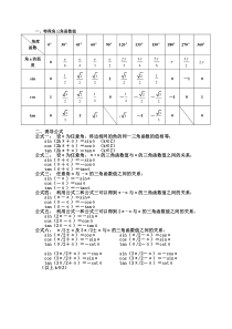 三角函数特殊角值表