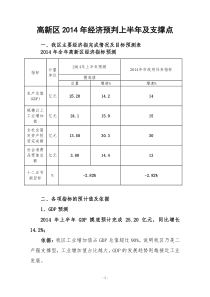 高新区2014年上半年经济预判及支撑点