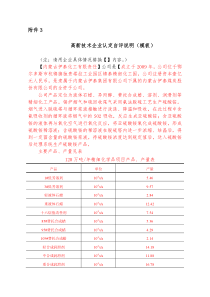 高新技术企业认定自评说明(初版)