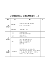 高校考评细则