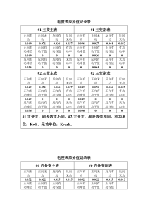 某菜市场施工组织设计