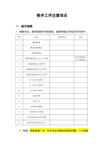 高端石油市场(中东)修井工序注意事项及风险提示