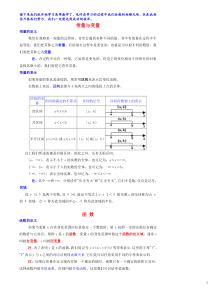 高等数学工专讲义