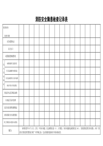 消防安全隐患自查记录表