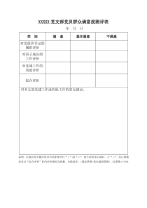 基层党组织党支部党员群众满意度测评表及分类定级自评表