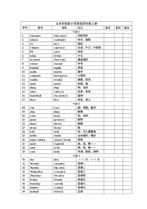 山东科技版小学英语四年级上册词汇表带音标