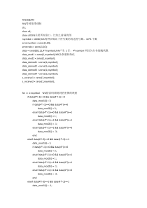 16QAM理论误码率与实际误码率MATLAB仿真程序