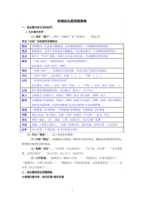 高考地理综合题答题策略