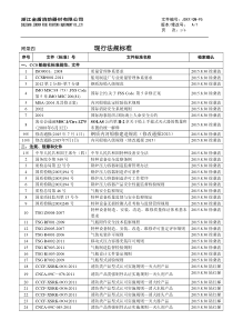 附录四现行法规标准最终版20158(检索单行)