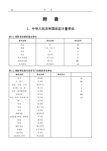 附表(120-130)7042