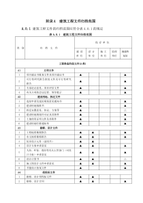 附录A房屋建筑工程文件归档范围(H21)XG