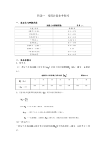 附录一设计常用资料