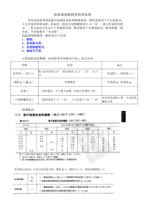 齿轮副装配精度检查标准