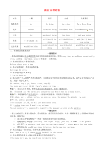 高考英语一轮复习《动词的时态与语态》教案新人教版