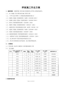 样板施工作业指导书(中铁25)改2