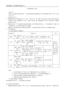 陕西城市人家精装修客户协议(最终)