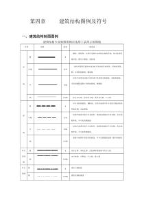 建筑结构图例与符号