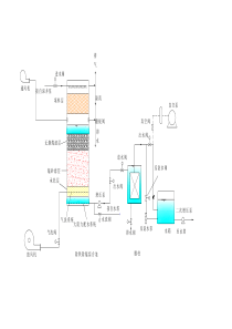除铁除锰工艺图