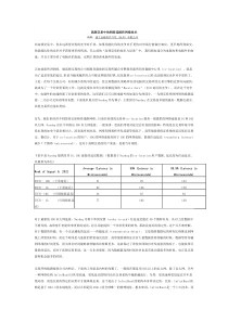 高频交易中的网络连接和网络技术