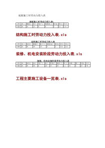 框架剪力墙10-40层施工组织计划