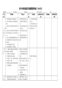 非手术科室医疗质量管理考核标准