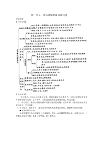 鲁教版基础训练第二单元大气圈