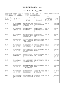 黄忠裕初等数学应用与建模(10级)计划