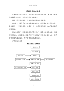 桥墩施工方案1