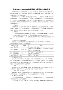 默纳克NICE3000new系统小区监控功能的实现