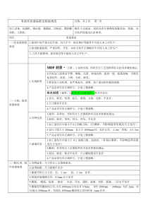 零部件质量标准及检验规范