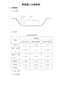 桥梁施工过程控制-改I-I