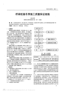 桥梁桩基冬季施工质量保证措施