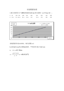 霍尔效应法测螺线管磁场-实验报告