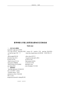 新译林版七年级(上册)英语全册知识点归纳总结