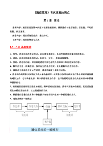 通信原理期末考试复习重点总结(完整版)