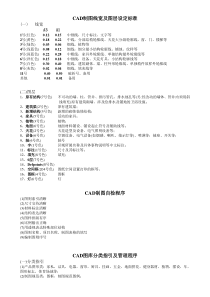 CAD制图线宽及图层设定标准