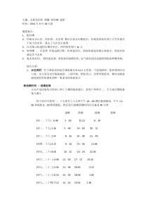 青岛钓鱼的好季节和地点