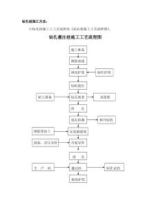 桩施工方法