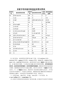 音素字母和福尼斯英语音图对照表