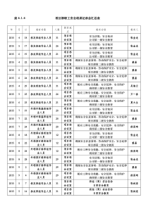 项目部职工安全培训记录会汇总表