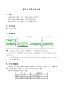 顺风新员工培训方案