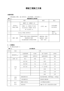 模板工程施工方案_2